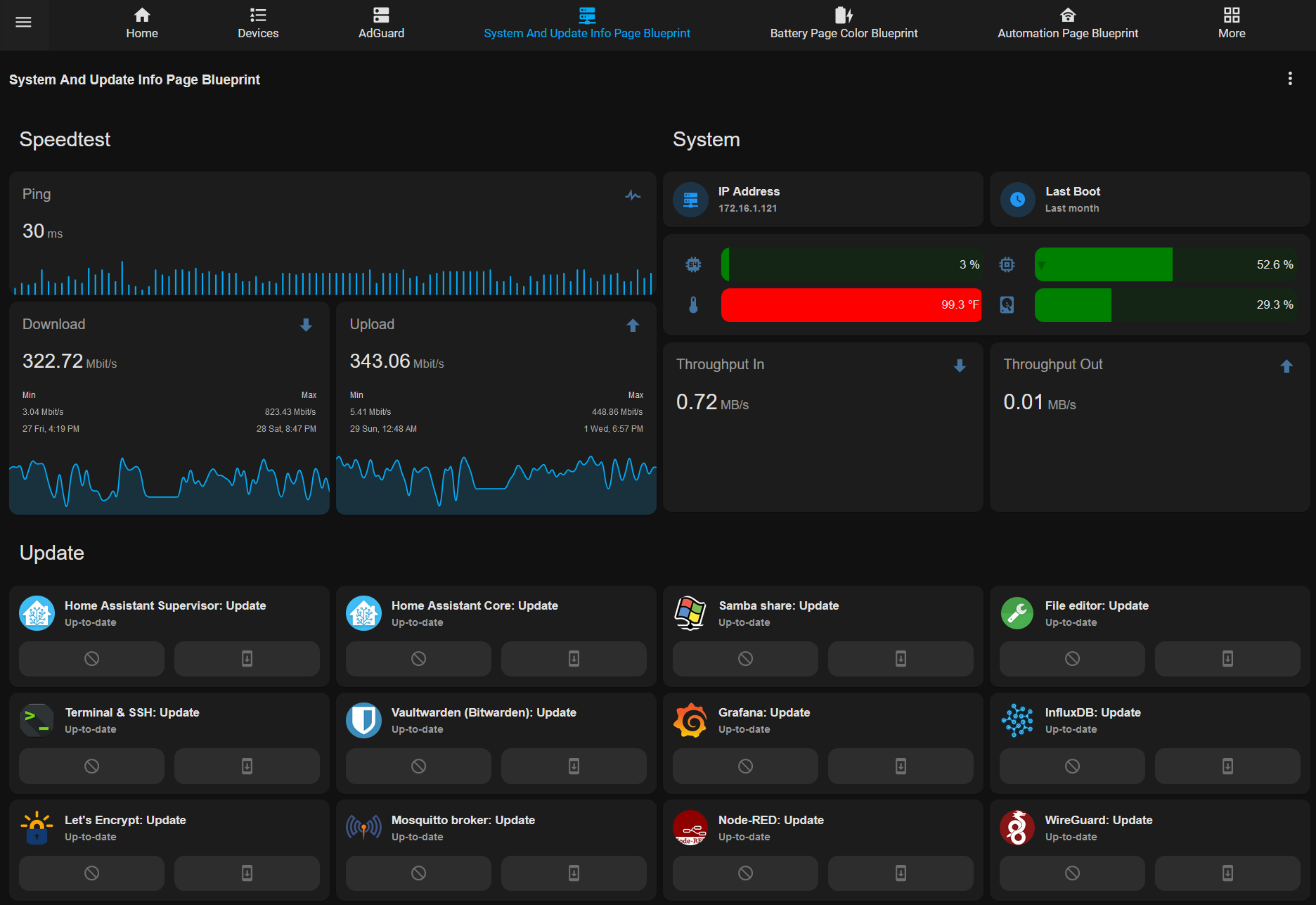 Automatic Home Assistant Dashboards