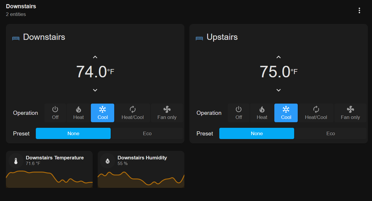 Automatic Home Assistant Dashboards