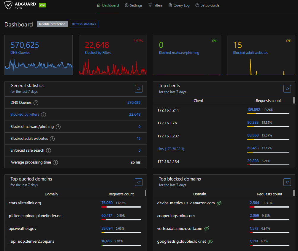 adguard home cluster